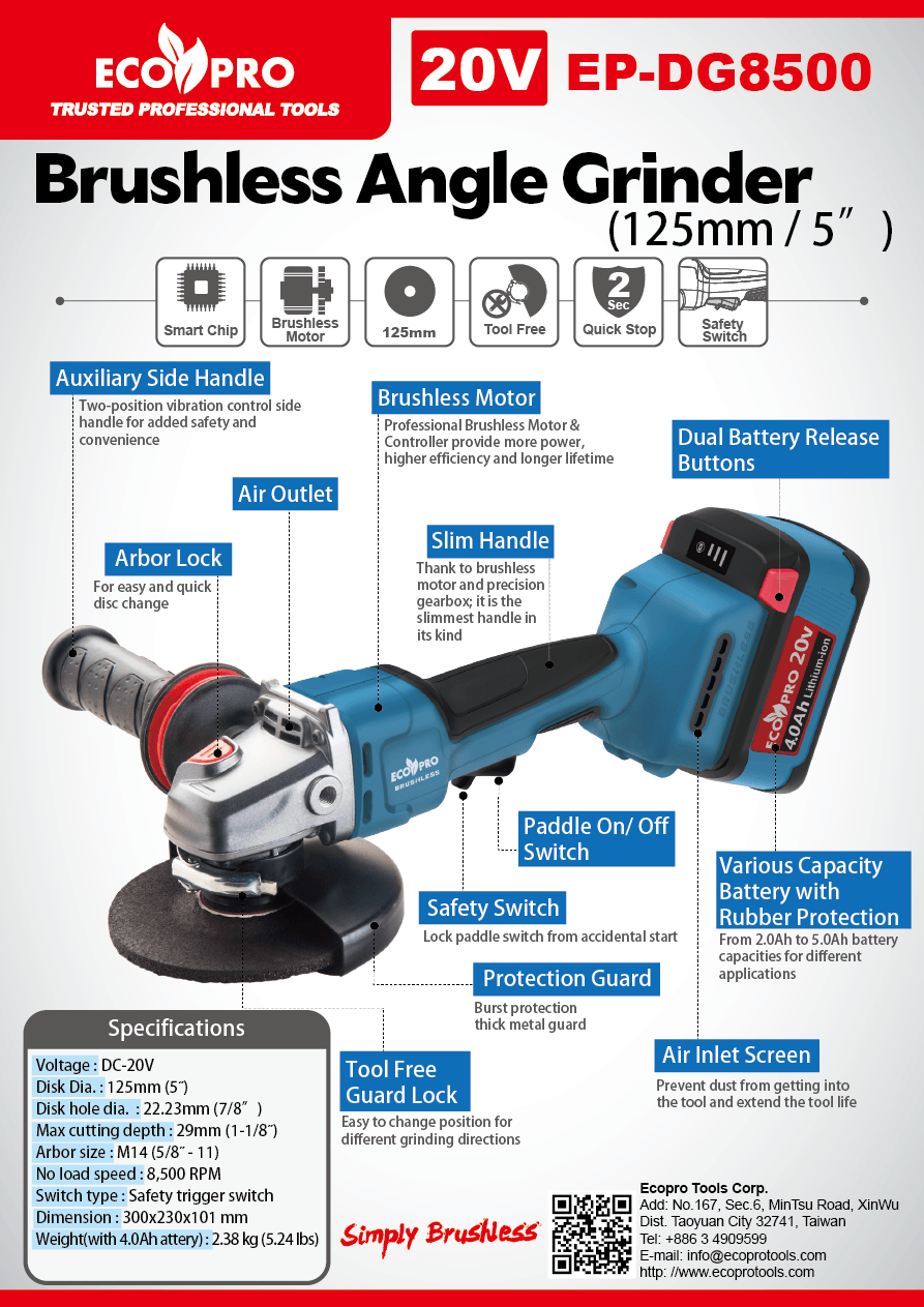 angle grinder protection